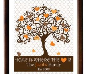 Custom Family Tree//weddig gift//monogram //Family Monogram Tree