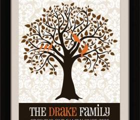 Custom Family Tree//weddig gift//monogram //Family Monogram Tree