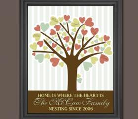 Custom Family Tree//weddig gift//monogram //Family Monogram Tree